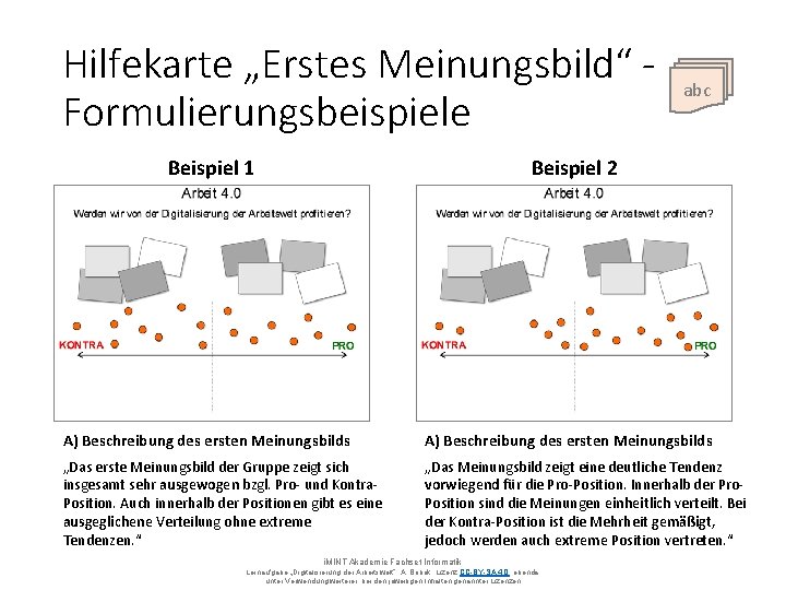 Hilfekarte „Erstes Meinungsbild“ Formulierungsbeispiele Beispiel 1 abc Beispiel 2 A) Beschreibung des ersten Meinungsbilds