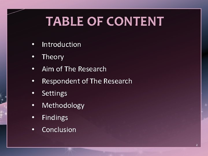 TABLE OF CONTENT • Introduction • Theory • Aim of The Research • Respondent