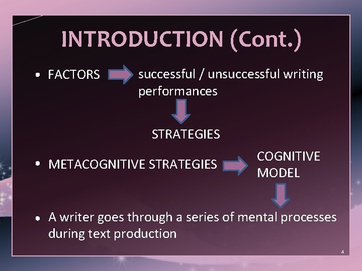 INTRODUCTION (Cont. ) FACTORS successful / unsuccessful writing performances STRATEGIES METACOGNITIVE STRATEGIES COGNITIVE MODEL