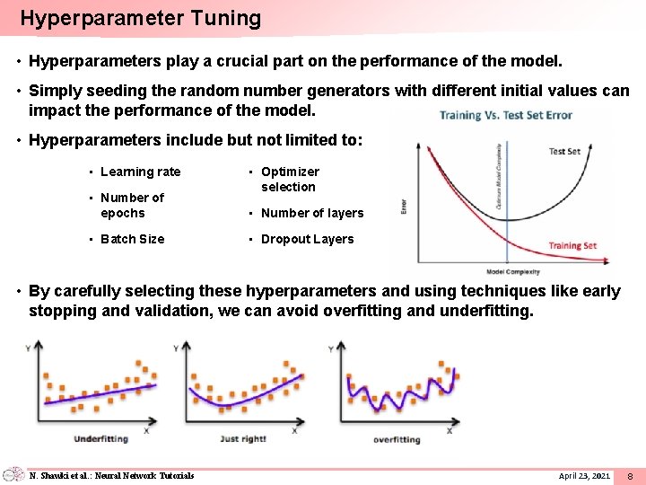 Hyperparameter Tuning • Hyperparameters play a crucial part on the performance of the model.