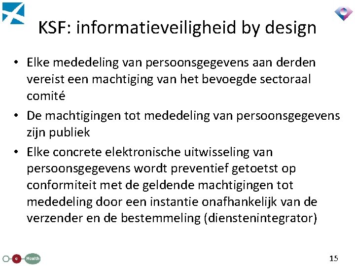 KSF: informatieveiligheid by design • Elke mededeling van persoonsgegevens aan derden vereist een machtiging