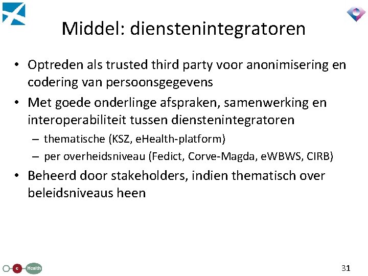 Middel: dienstenintegratoren • Optreden als trusted third party voor anonimisering en codering van persoonsgegevens