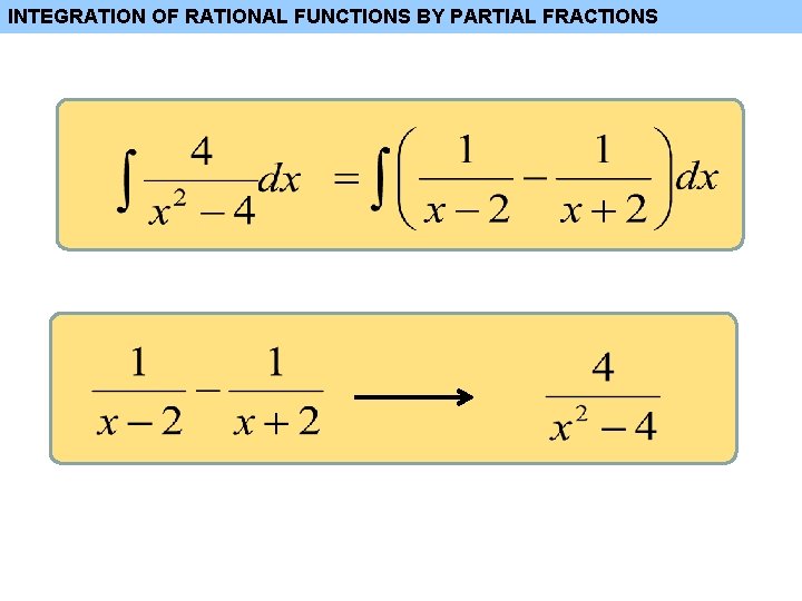 INTEGRATION OF RATIONAL FUNCTIONS BY PARTIAL FRACTIONS 