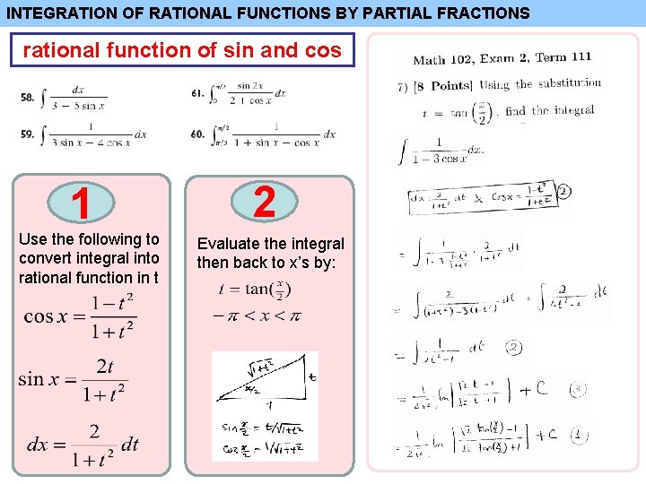 INTEGRATION OF RATIONAL FUNCTIONS BY PARTIAL FRACTIONS rational function of sin and cos 1
