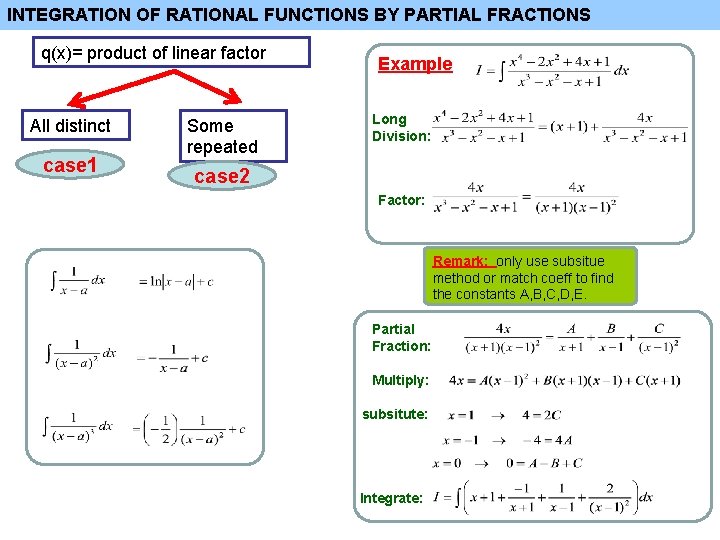INTEGRATION OF RATIONAL FUNCTIONS BY PARTIAL FRACTIONS q(x)= product of linear factor All distinct