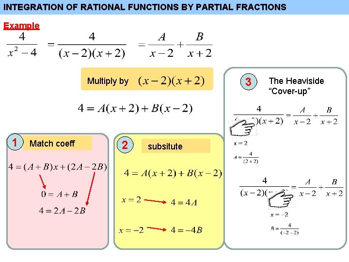 INTEGRATION OF RATIONAL FUNCTIONS BY PARTIAL FRACTIONS Example Multiply by 1 Match coeff 2