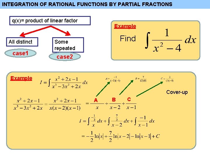 INTEGRATION OF RATIONAL FUNCTIONS BY PARTIAL FRACTIONS q(x)= product of linear factor All distinct