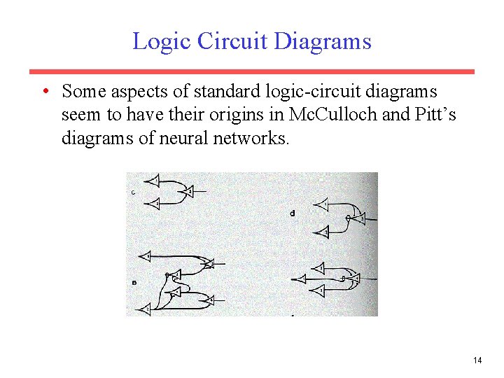 Logic Circuit Diagrams • Some aspects of standard logic-circuit diagrams seem to have their