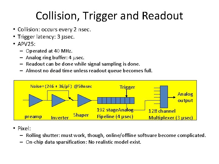 Collision, Trigger and Readout • Collision: occurs every 2 nsec. • Trigger latency: 3