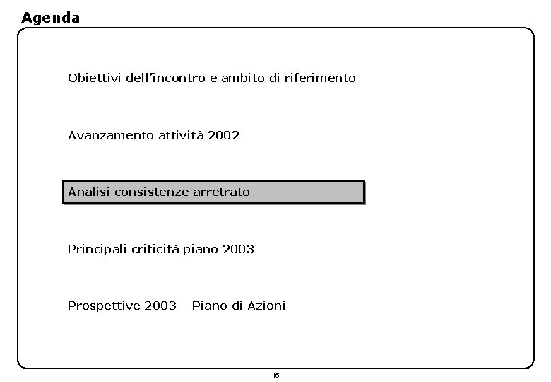 Agenda Obiettivi dell’incontro e ambito di riferimento Avanzamento attività 2002 Analisi consistenze arretrato Principali