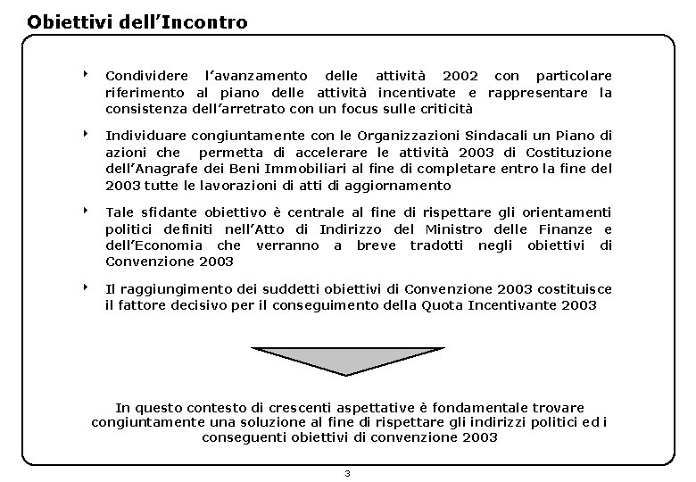 Obiettivi dell’Incontro 4 Condividere l’avanzamento delle attività 2002 con particolare riferimento al piano delle