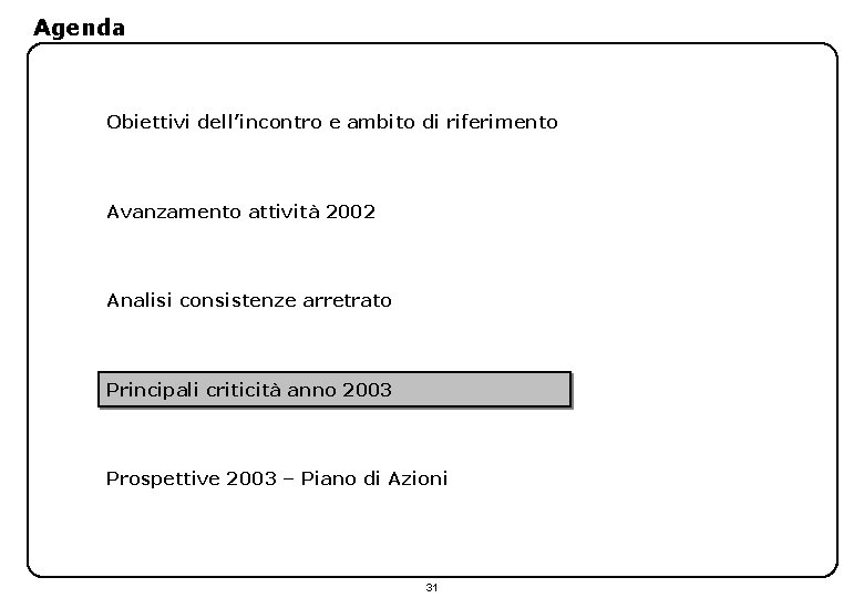 Agenda Obiettivi dell’incontro e ambito di riferimento Avanzamento attività 2002 Analisi consistenze arretrato Principali