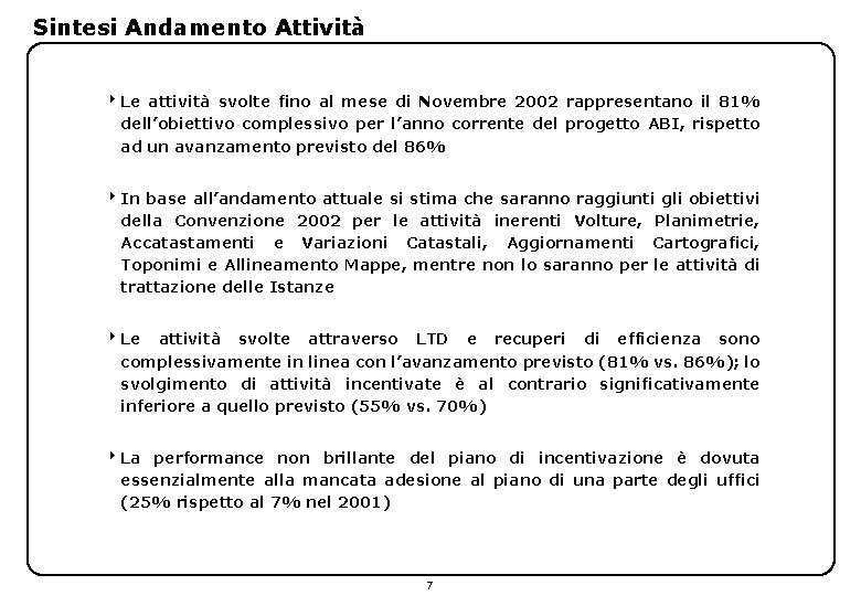 Sintesi Andamento Attività 4 Le attività svolte fino al mese di Novembre 2002 rappresentano