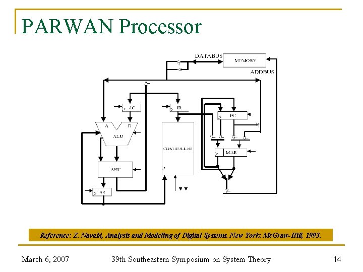 PARWAN Processor Reference: Z. Navabi, Analysis and Modeling of Digital Systems. New York: Mc.