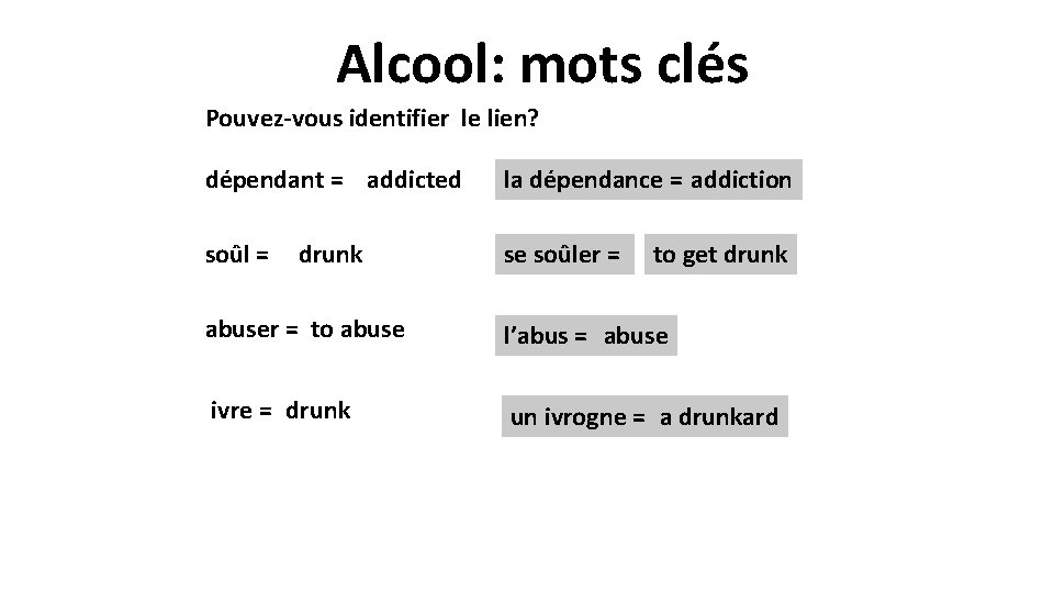 Alcool: mots clés Pouvez-vous identifier le lien? dépendant = addicted la dépendance = addiction