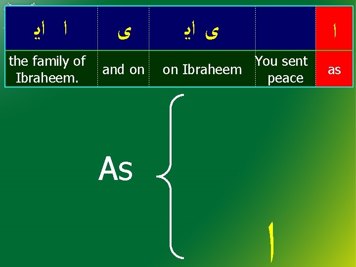 ﺍ ﺍﻳ the family of Ibraheem. ﻯ and on ﻯ ﺍﻳ ﺍ You