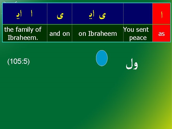  ﺍ ﺍﻳ the family of Ibraheem. (105: 5) ﻯ and on ﻯ ﺍﻳ