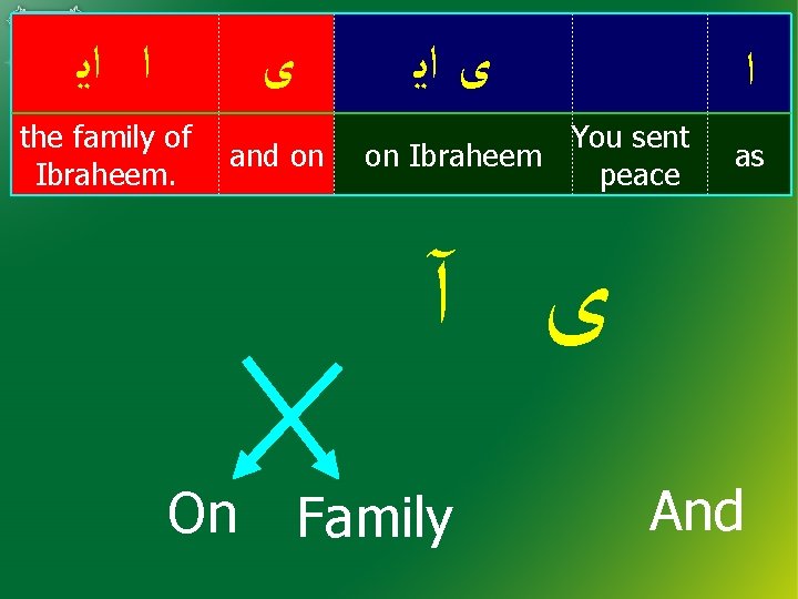  ﺍ ﺍﻳ ﻯ the family of Ibraheem. ﻯ ﺍﻳ and on ﺍ You