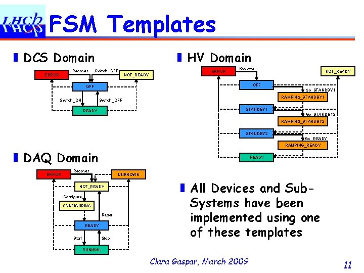 FSM Templates ❚ DCS Domain Recover ERROR ❚ HV Domain Switch_OFF NOT_READY ERROR Recover
