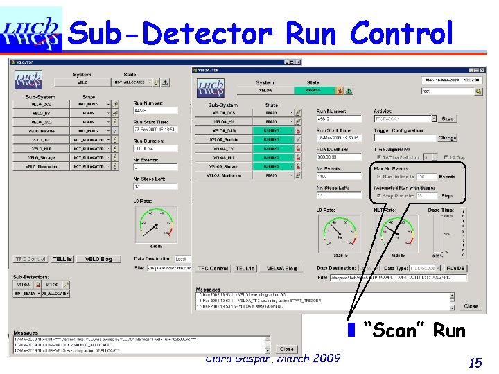Sub-Detector Run Control ❚ “Scan” Run Clara Gaspar, March 2009 15 