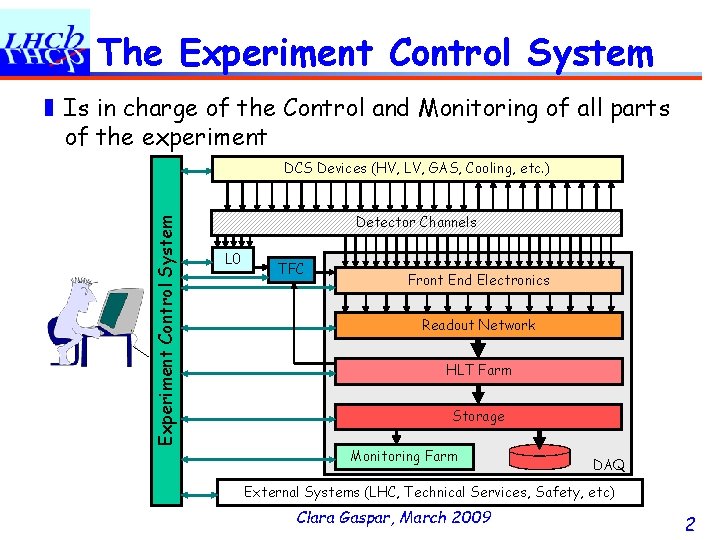 The Experiment Control System ❚ Is in charge of the Control and Monitoring of