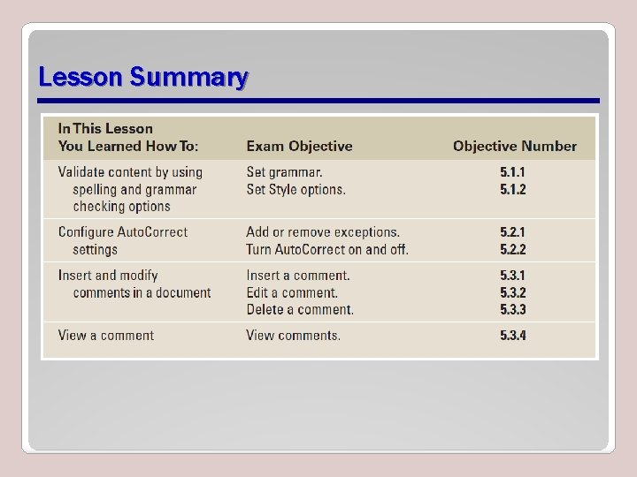 Lesson Summary 