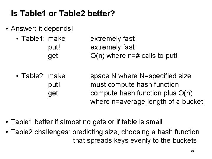 Is Table 1 or Table 2 better? • Answer: it depends! • Table 1: