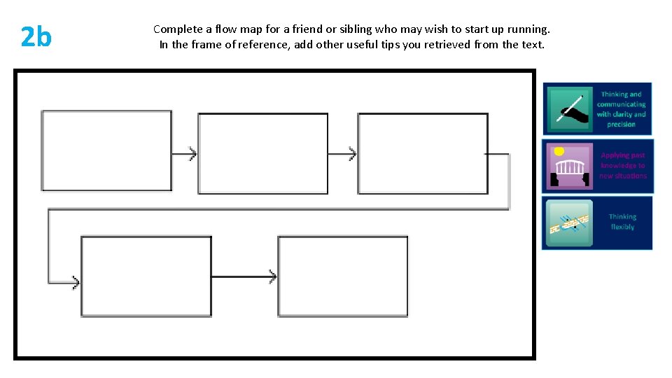 2 b Complete a flow map for a friend or sibling who may wish