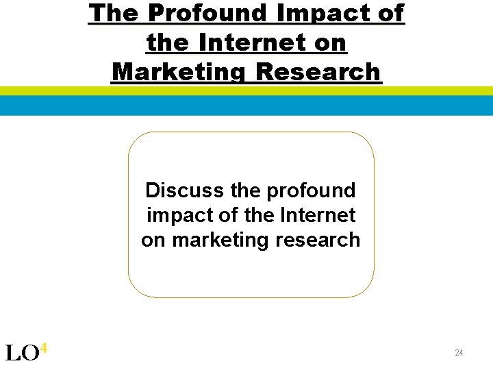 The Profound Impact of the Internet on Marketing Research Discuss the profound impact of