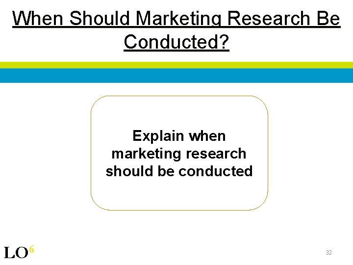 When Should Marketing Research Be Conducted? Explain when marketing research should be conducted LO