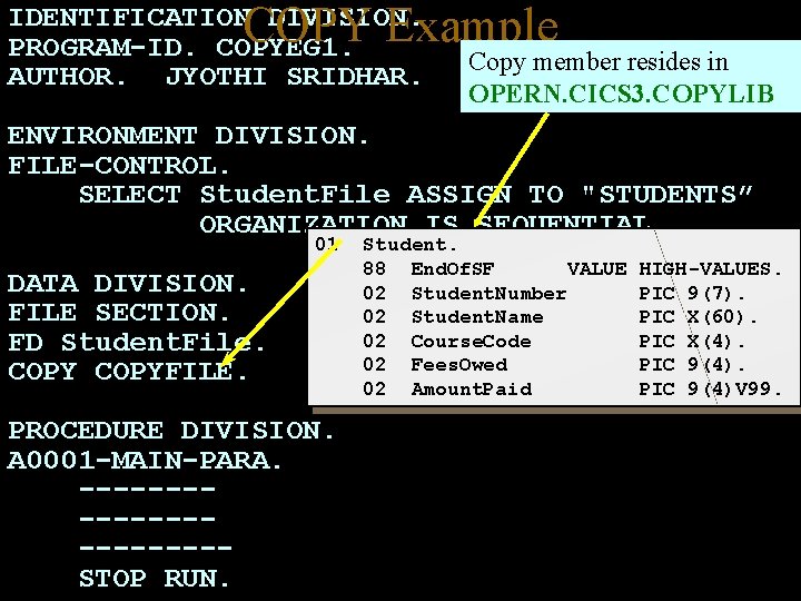 COPY Example IDENTIFICATION DIVISION. PROGRAM-ID. COPYEG 1. AUTHOR. JYOTHI SRIDHAR. Copy member resides in