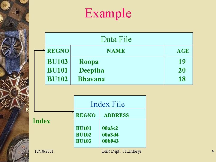 Example Data File REGNO BU 103 BU 101 BU 102 NAME Roopa Deeptha Bhavana