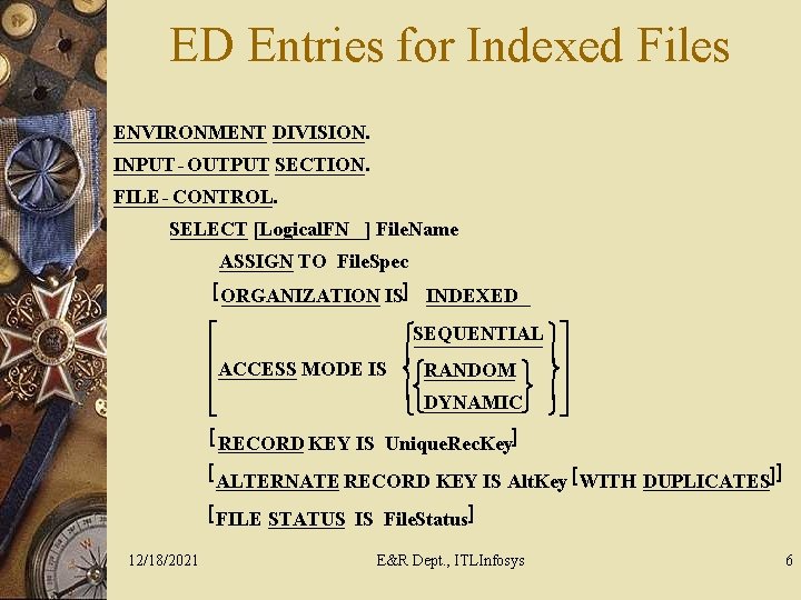ED Entries for Indexed Files ENVIRONMENT DIVISION. INPUT - OUTPUT SECTION. FILE - CONTROL.