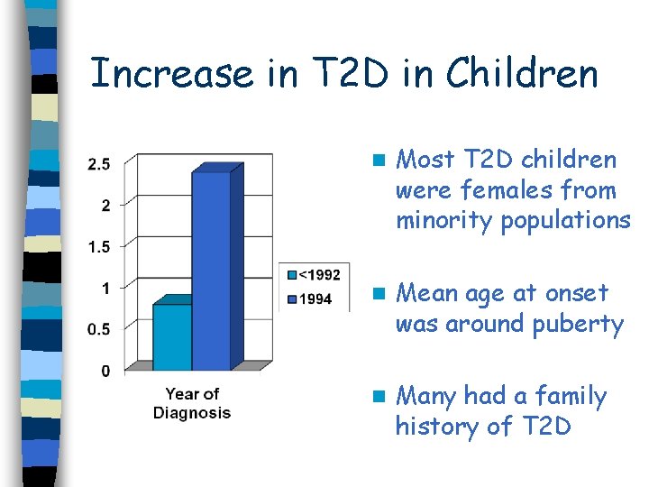 Increase in T 2 D in Children n Most T 2 D children were