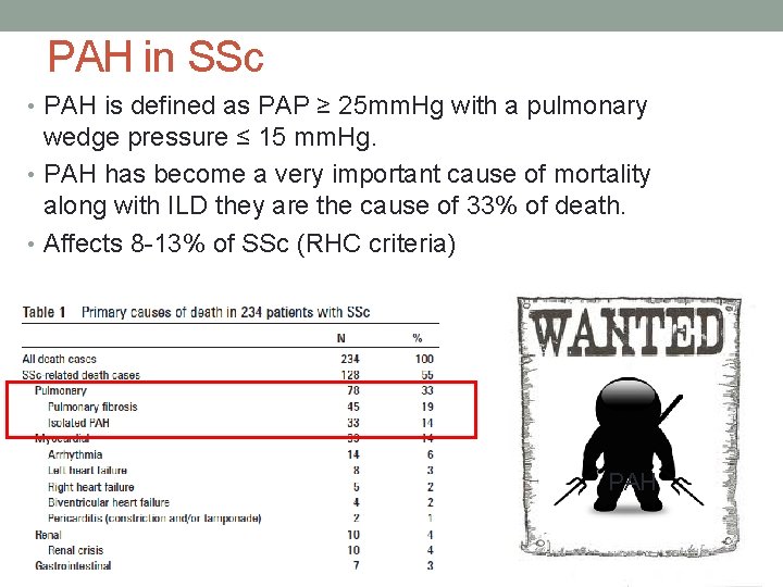 PAH in SSc • PAH is defined as PAP ≥ 25 mm. Hg with