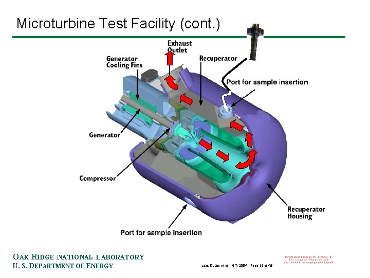 Microturbine Test Facility (cont. ) OAK RIDGE NATIONAL LABORATORY U. S. DEPARTMENT OF ENERGY
