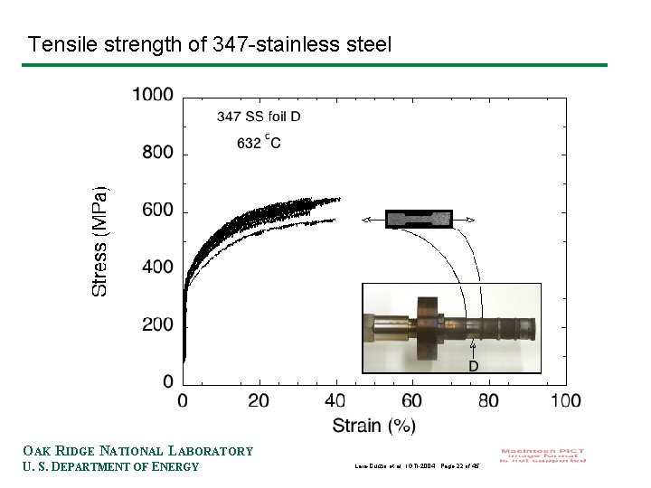 Tensile strength of 347 -stainless steel OAK RIDGE NATIONAL LABORATORY U. S. DEPARTMENT OF