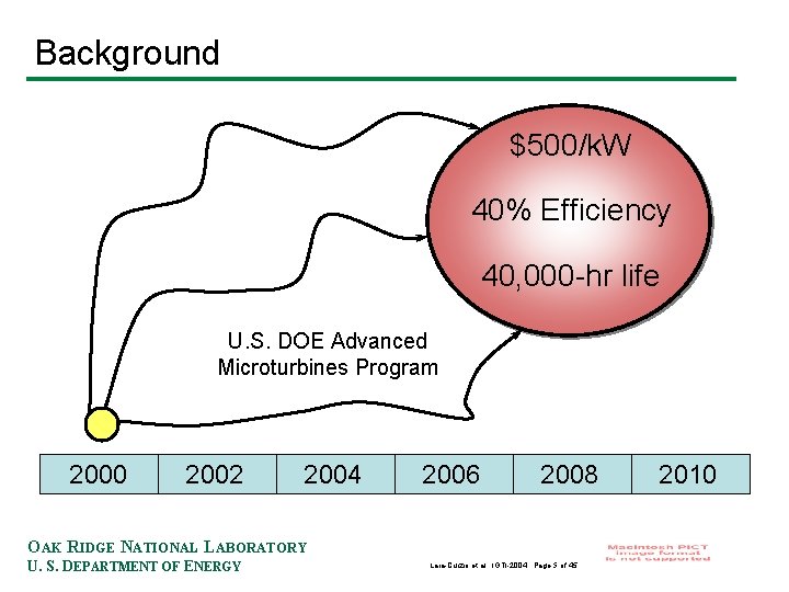 Background $500/k. W 40% Efficiency 40, 000 -hr life U. S. DOE Advanced Microturbines