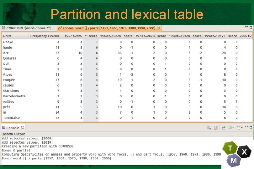 Partition and lexical table 