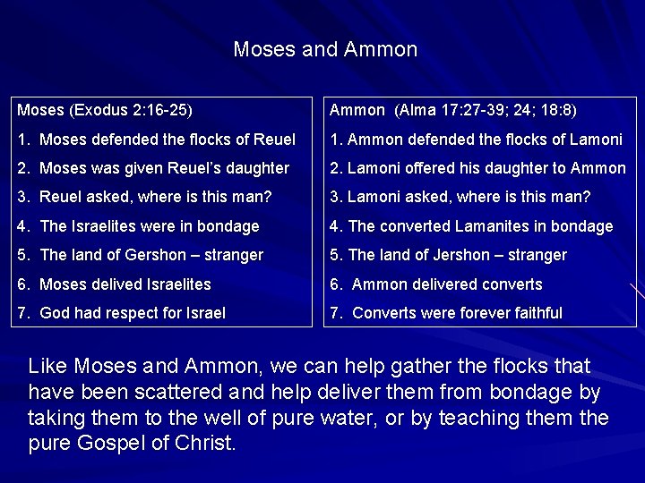 Moses and Ammon Moses (Exodus 2: 16 -25) Ammon (Alma 17: 27 -39; 24;