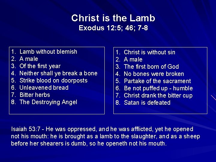 Christ is the Lamb Exodus 12: 5; 46; 7 -8 1. 2. 3. 4.