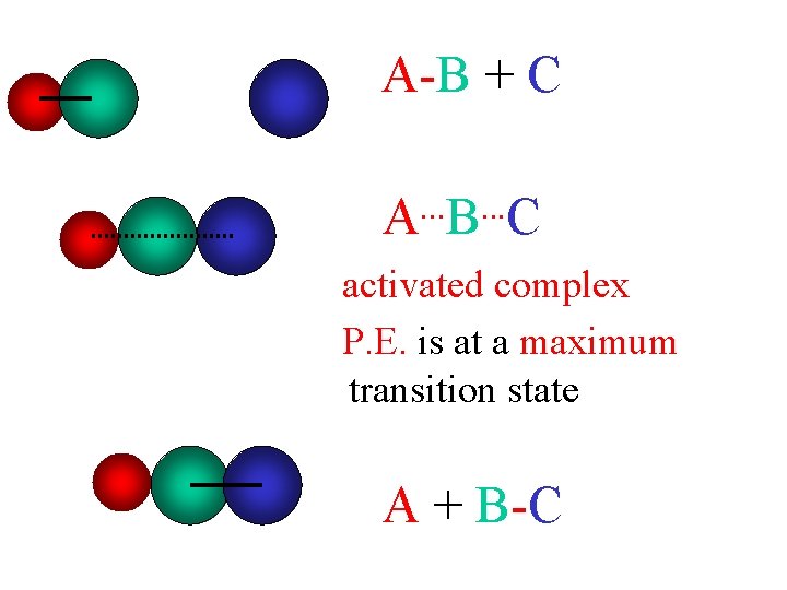 A-B + C. . . A B C activated complex P. E. is at