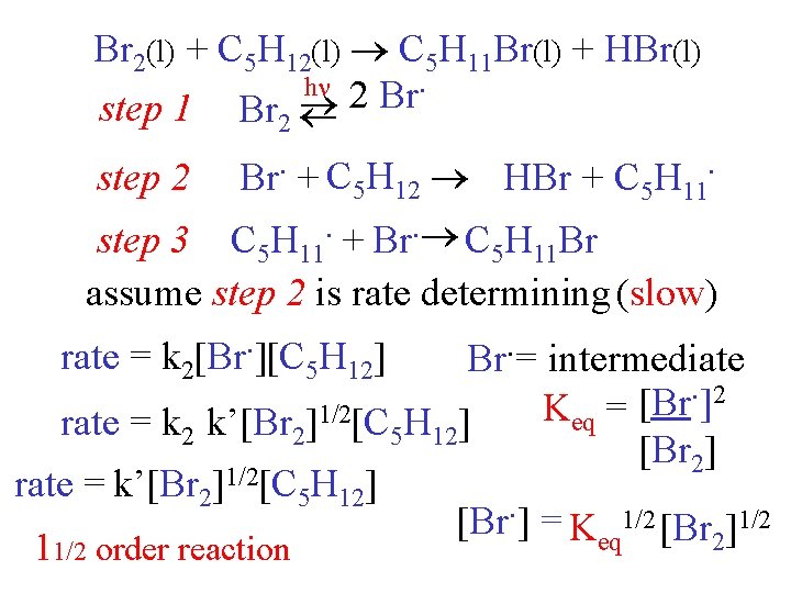 Br 2(l) + C 5 H 12(l) C 5 H 11 Br(l) + HBr(l)