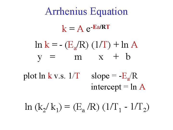 Arrhenius Equation k = A e-Ea/RT - (E(1/T) ln k = -ln(EAa/R) + ln