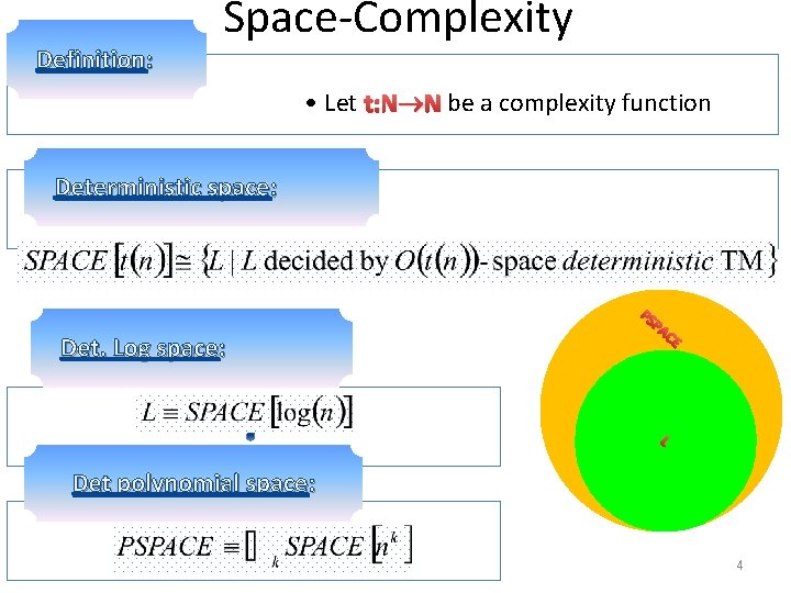 Definition: Space-Complexity • Let t: N N be a complexity function Deterministic space: Det.