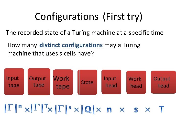 Configurations (First try) The recorded state of a Turing machine at a specific time