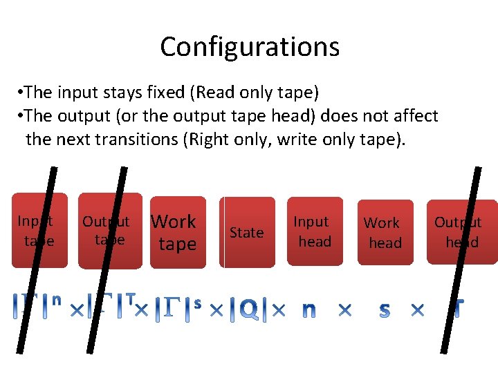 Configurations • The input stays fixed (Read only tape) • The output (or the