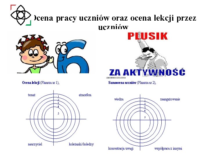 Ocena pracy uczniów oraz ocena lekcji przez uczniów 