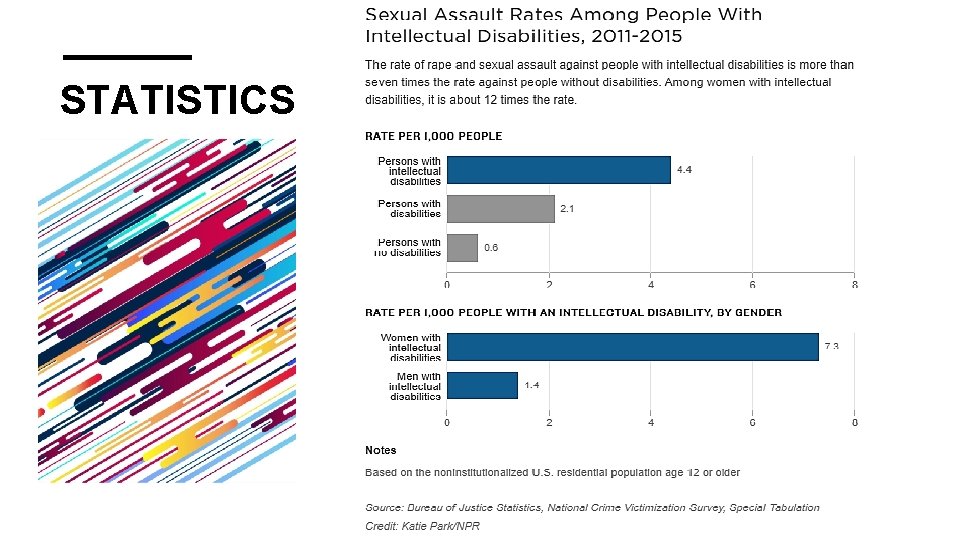 STATISTICS 