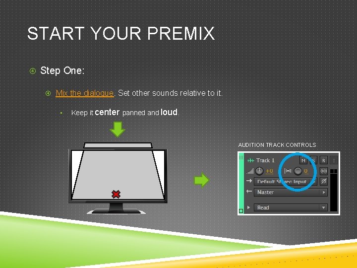 START YOUR PREMIX Step One: Mix the dialogue. Set other sounds relative to it.